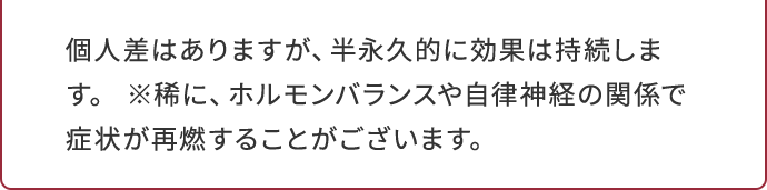 個人差はありますが、半永久的に効果は持続します。※稀に、ホルモンバランスや自律神経の関係で症状が再燃することがございます。
