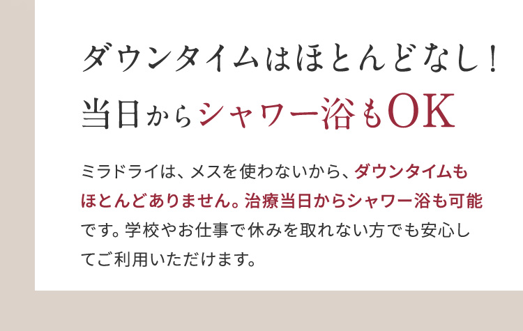 ダウンタイムはほとんどなし！当日からシャワー浴もOK ミラドライは、メスを使わないから、ダウンタイムもほとんどありません。治療当日からシャワー浴も可能です。学校やお仕事で休みを取れない方でも安心してご利用いただけます。